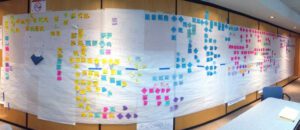 Process Flow Mapping Image