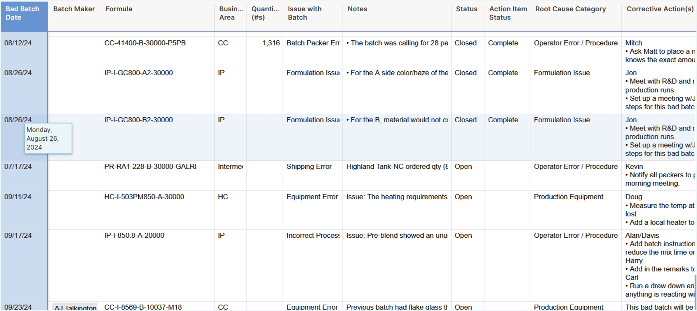 chem 3